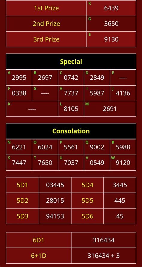 booms & town 4dg live 4d today results|Boom Definition & Meaning .
